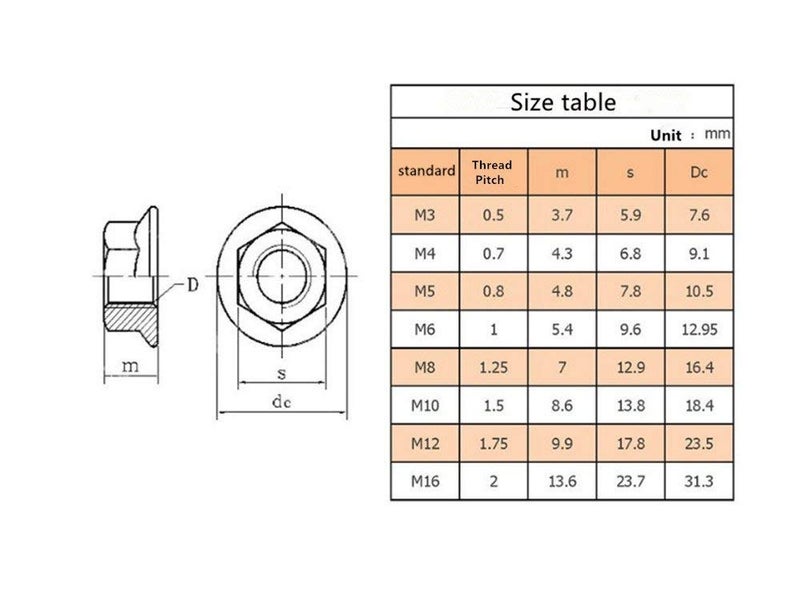 SpzcdZa M6 x 1mm Thread 304 Stainless Steel Serrated Flange Metric Hex Lock Nuts 26PCS - Image 2